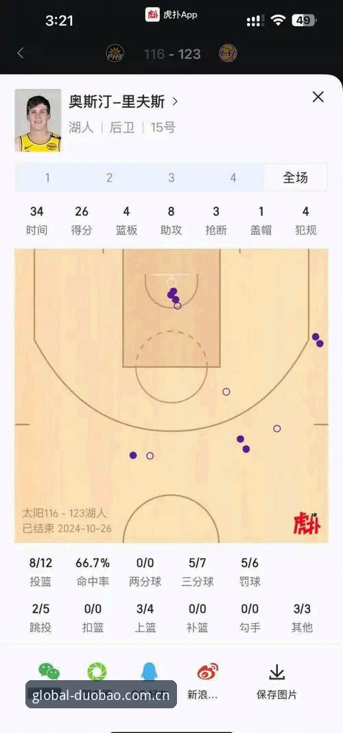 揭秘湖人新赛季"隐形补强"：一个分析师职位，为何能搅动球队整盘棋？